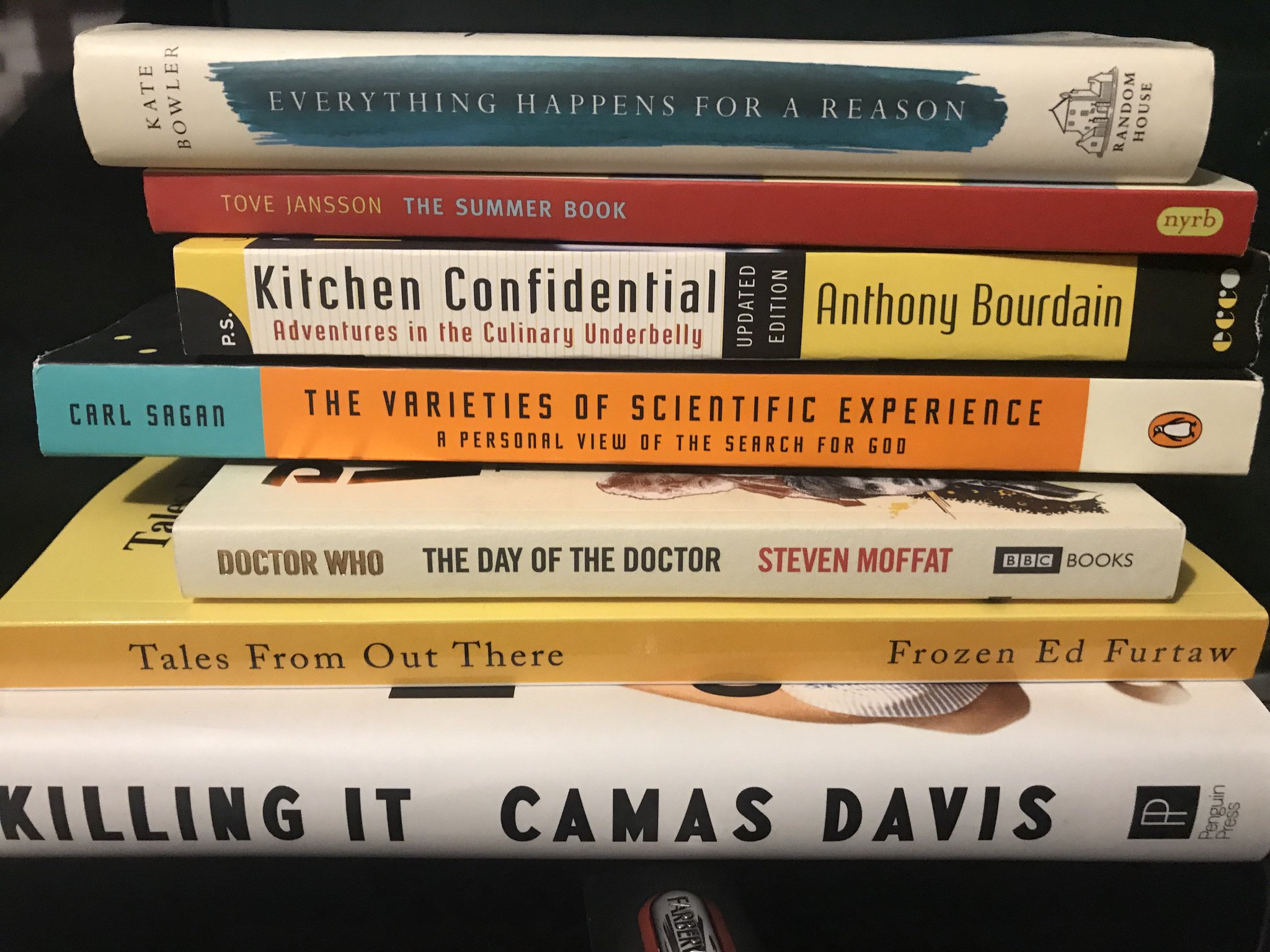 My reading list